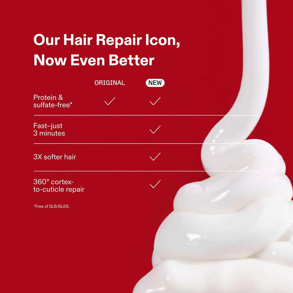 No. 3 PLUS Ultimate Repair Treatment