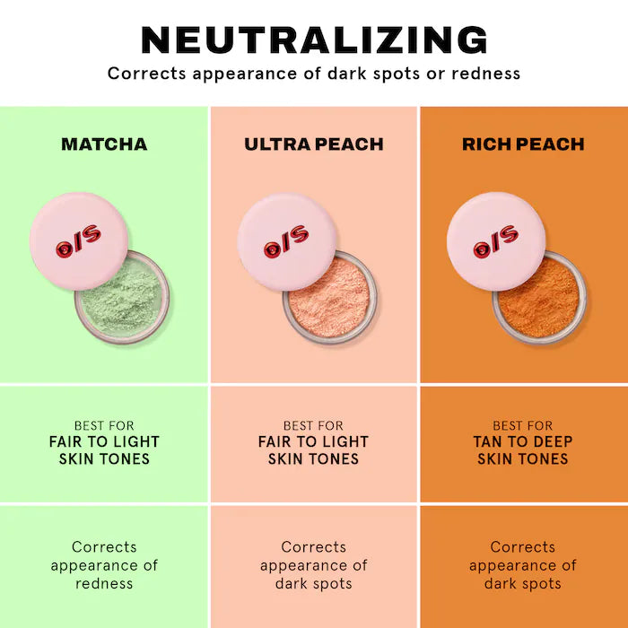Ultimate Blurring Setting Powder