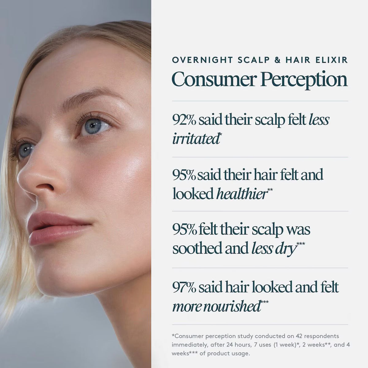 Overnight Scalp and Hair Elixir - Azora Beauty