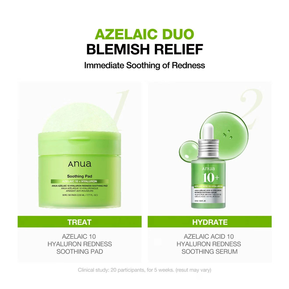 Mini for Blemish - Azora Beauty
