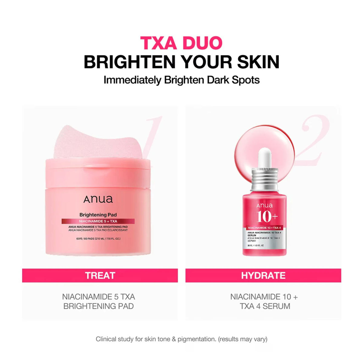 Mini for Dark Spot TXA4 - Azora Beauty