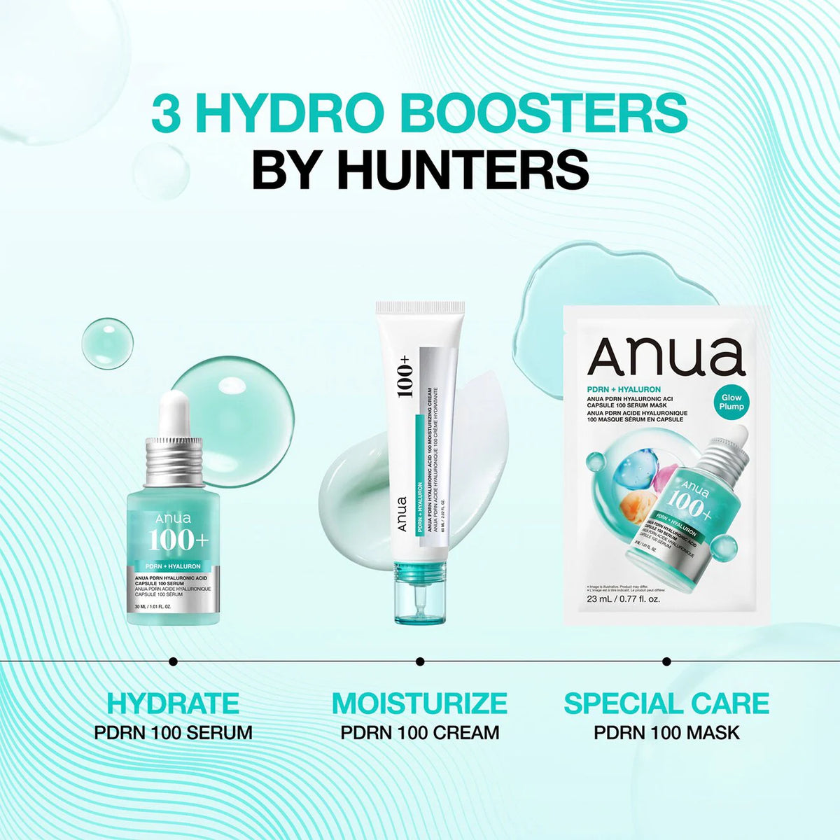 PDRN Discovery Set - Azora Beauty