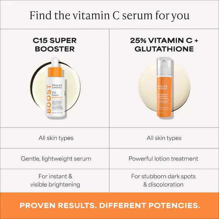 C15 Vitamin C Super Booster Serum For Brightening Dullness & Uneven Tone