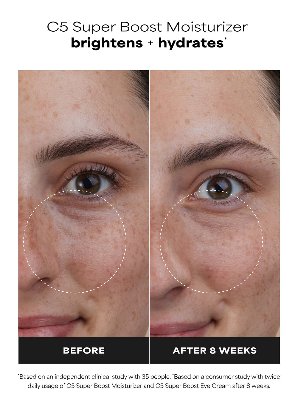 C5 Super Boost Moisturizer - Azora Beauty