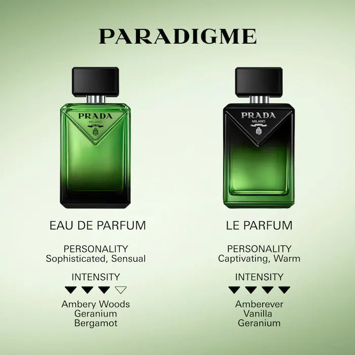 Paradigme Le Parfum