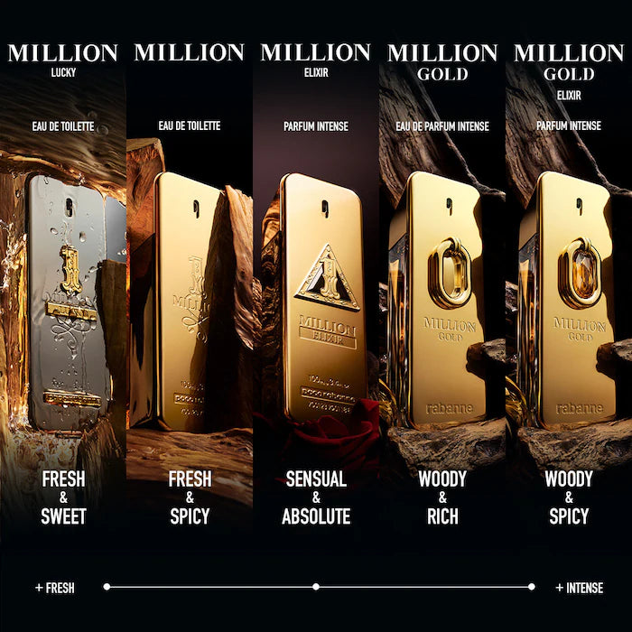 Million Gold Elixir Parfum Intense - Azora Beauty