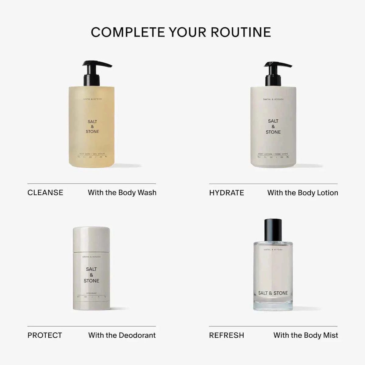 Santal & Vetiver Body Lotion