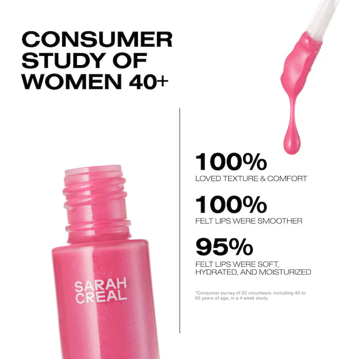 No Further Questions High Glide Peptide Lip Gloss