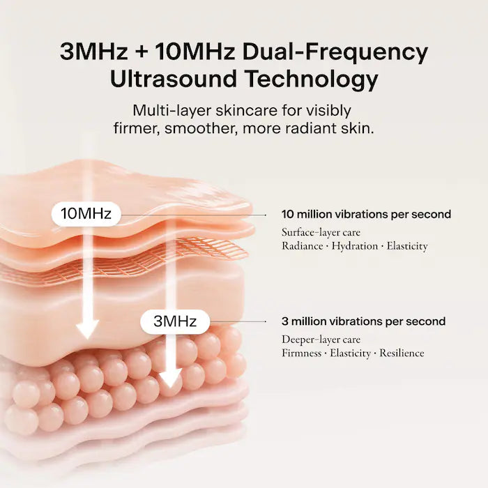 The Glow Signature Professional-Grade Ultrasound Skincare Device For Firming, Radiance & Anti-Aging