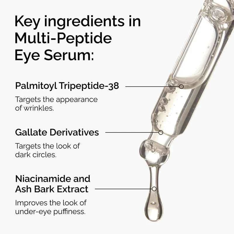 Multi Peptide Eye Serum