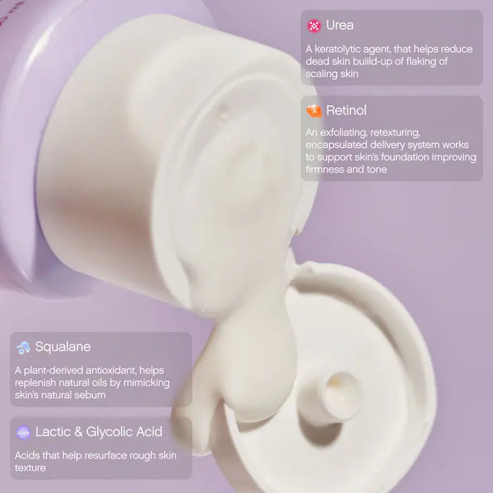 Slather Exfoliating Body Serum With Retinol And AHAs