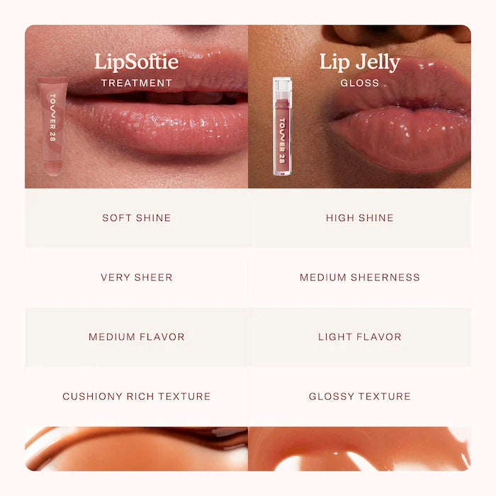 مرطب الشفاه الملون المرطب LipSoftie™