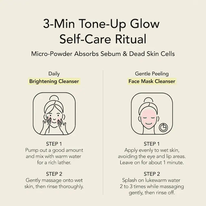 Peach Pear Yogurt Face Mask Cleanser