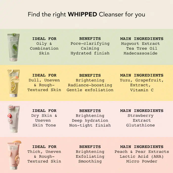 Peach Pear Yogurt Face Mask Cleanser
