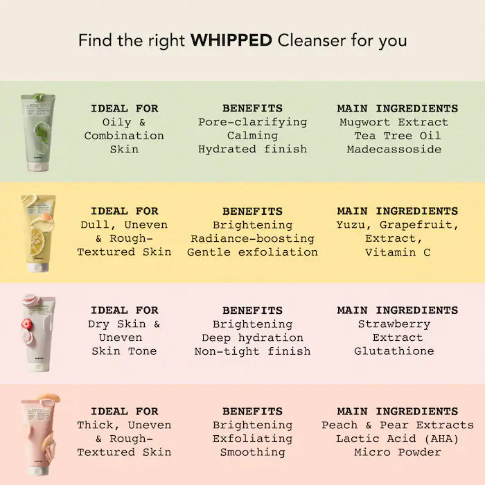 Yuzu Grapefruit Face Mask Cleanser + Vitamin C