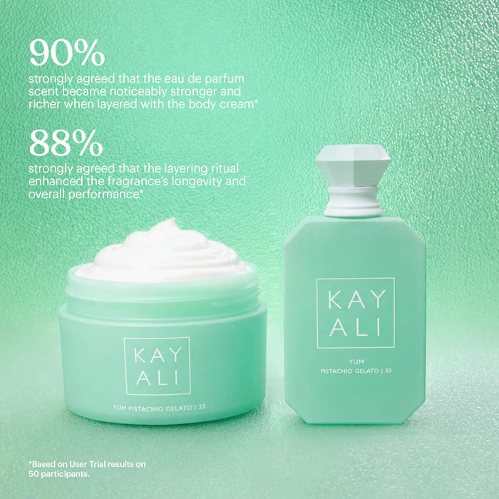 Yum Pistachio Body Cream