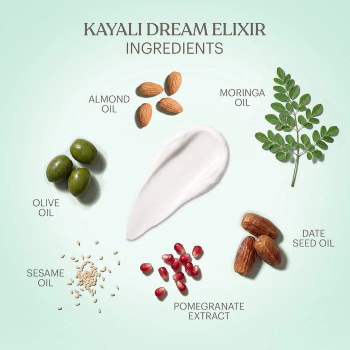 Yum Pistachio Body Cream