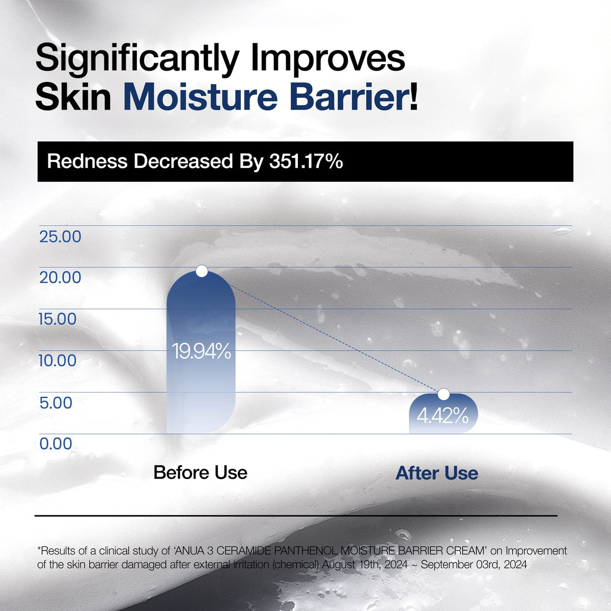 3 Ceramide Panthenol Moisture Barrier Cream - Azora Beauty