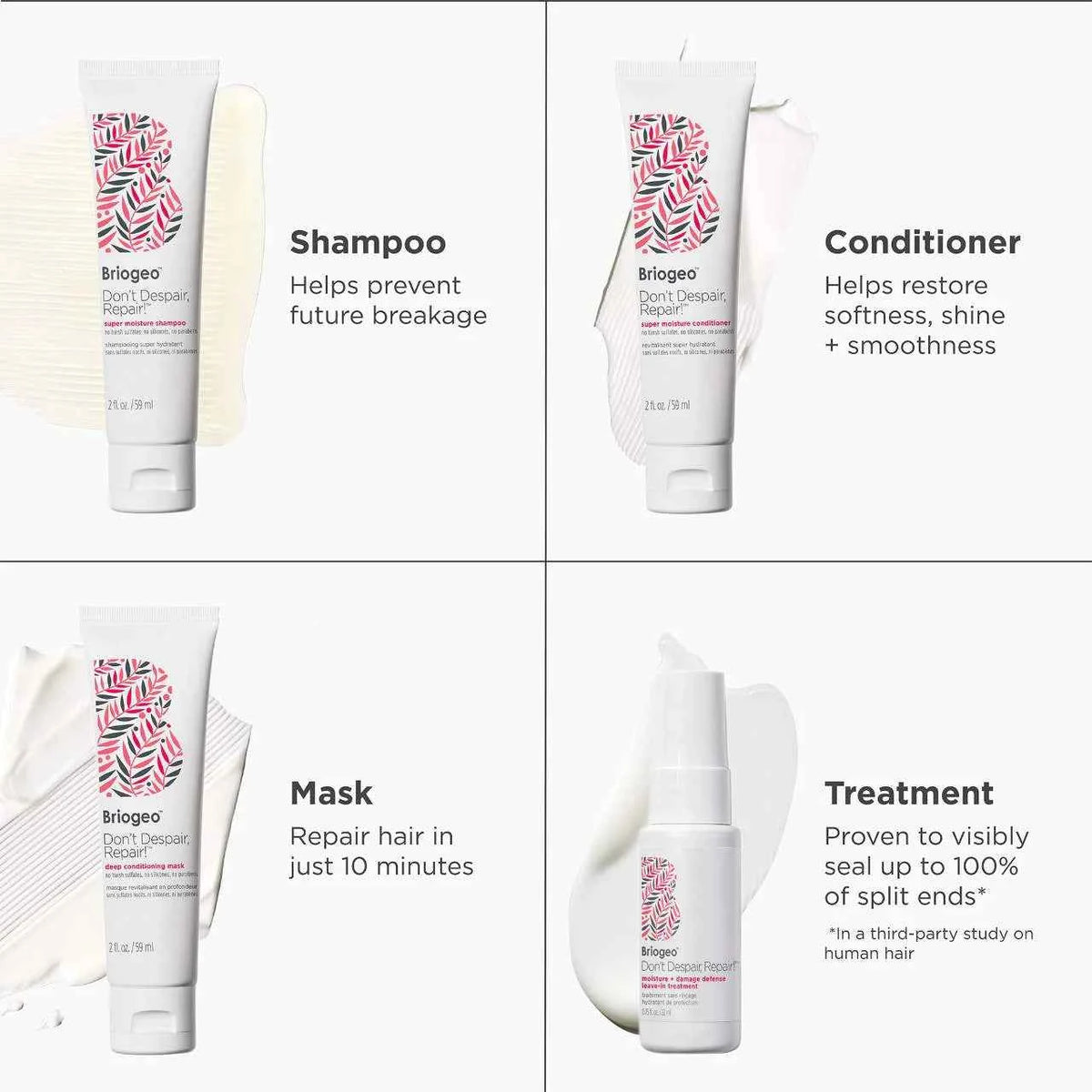 Don't Despair, Repair! Travel Kit
