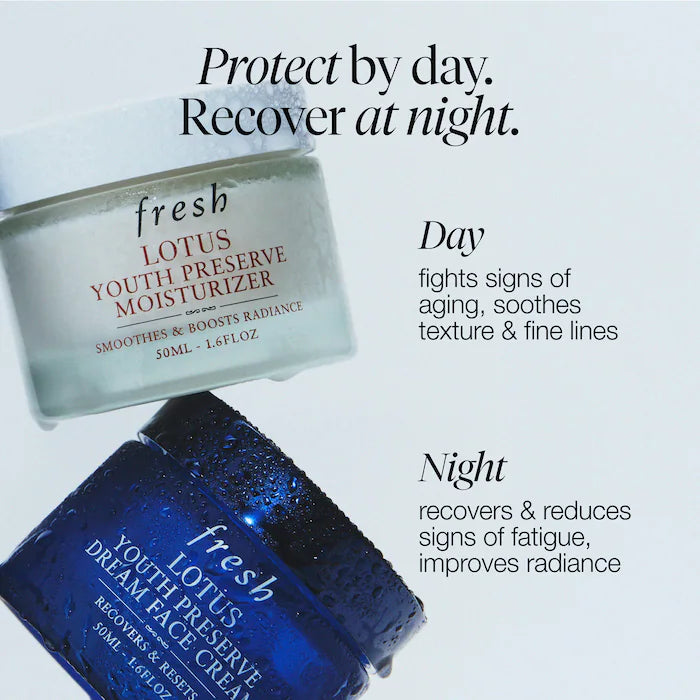 Lotus Youth Preserve Line & Texture Smoothing Moisturizer