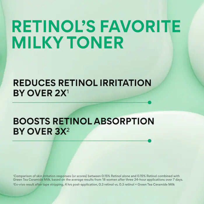Korean Jeju Green Tea Ceramide Refillable Milk Toner With Hyaluronic Acid For Hydration + Barrier Repair