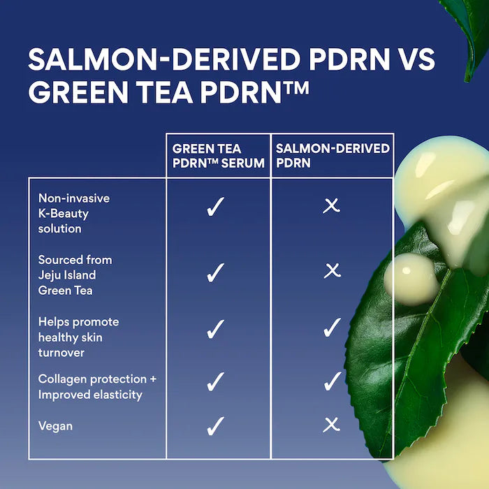 Retinol Green Tea PDRN™ Korean Firming & Smoothing Serum For Slow-Aging