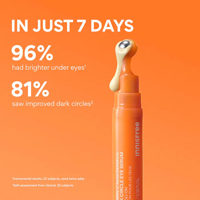 Vitamin C Niacinamide Brightening Eye Serum For Dark Circles
