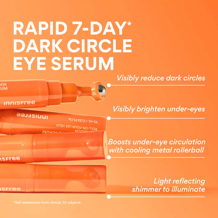 Vitamin C Niacinamide Brightening Eye Serum For Dark Circles