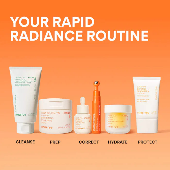 Vitamin C Niacinamide Brightening Eye Serum For Dark Circles