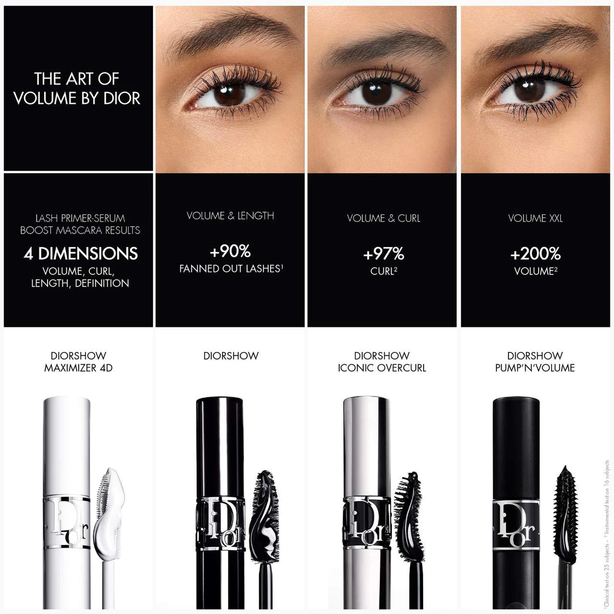 Diorshow Maximizer 4D Lash Primer Serum - Azora Beauty