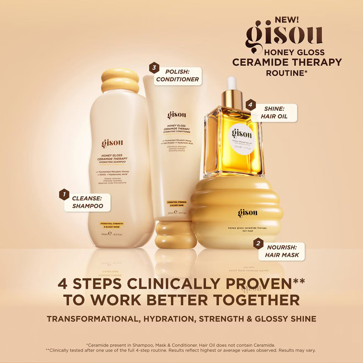 Honey Gloss Ceramide Therapy Hair Mask - Azora Beauty