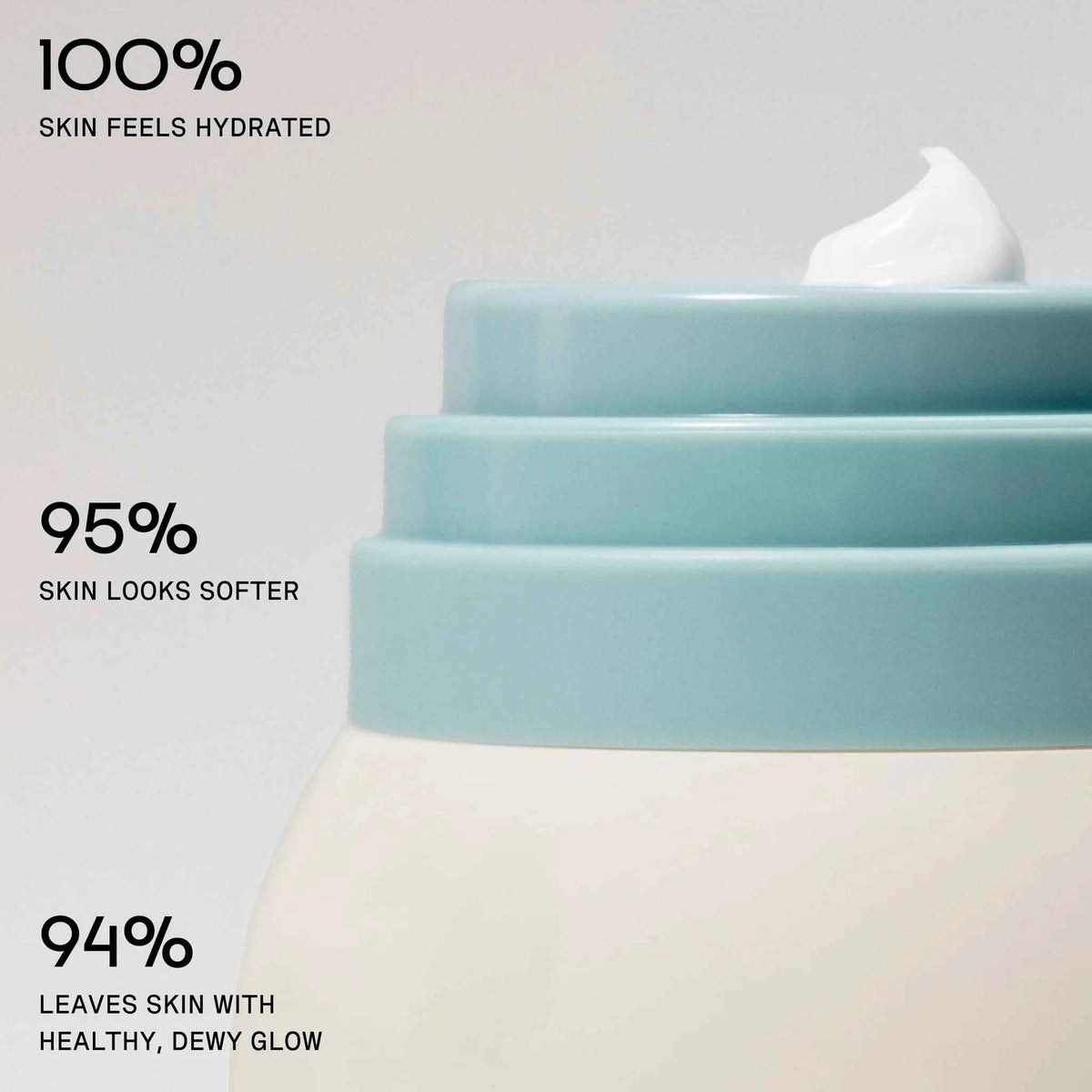 So Soft - Daily Moisturizer